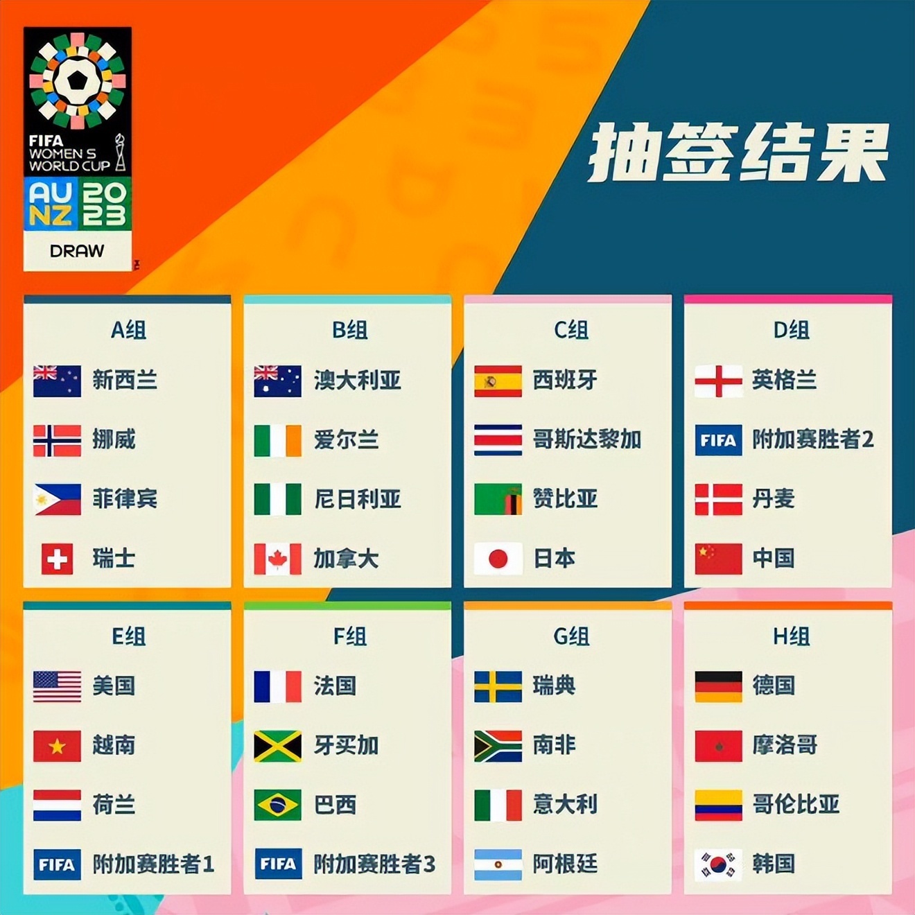 欧冠客