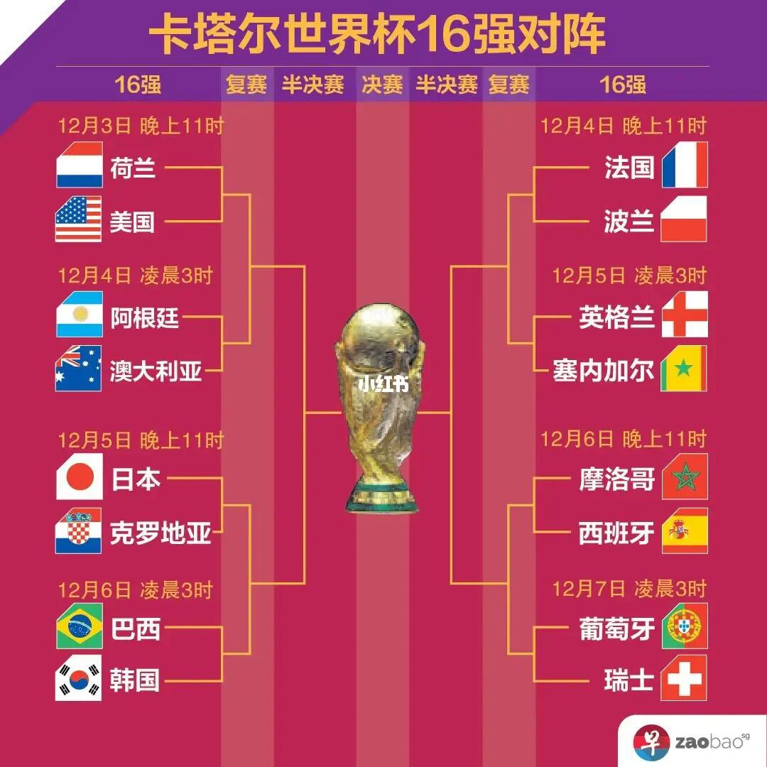 国后卫