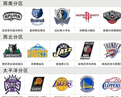 继续保持竞